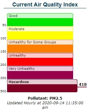 1135 AIR QUALITY